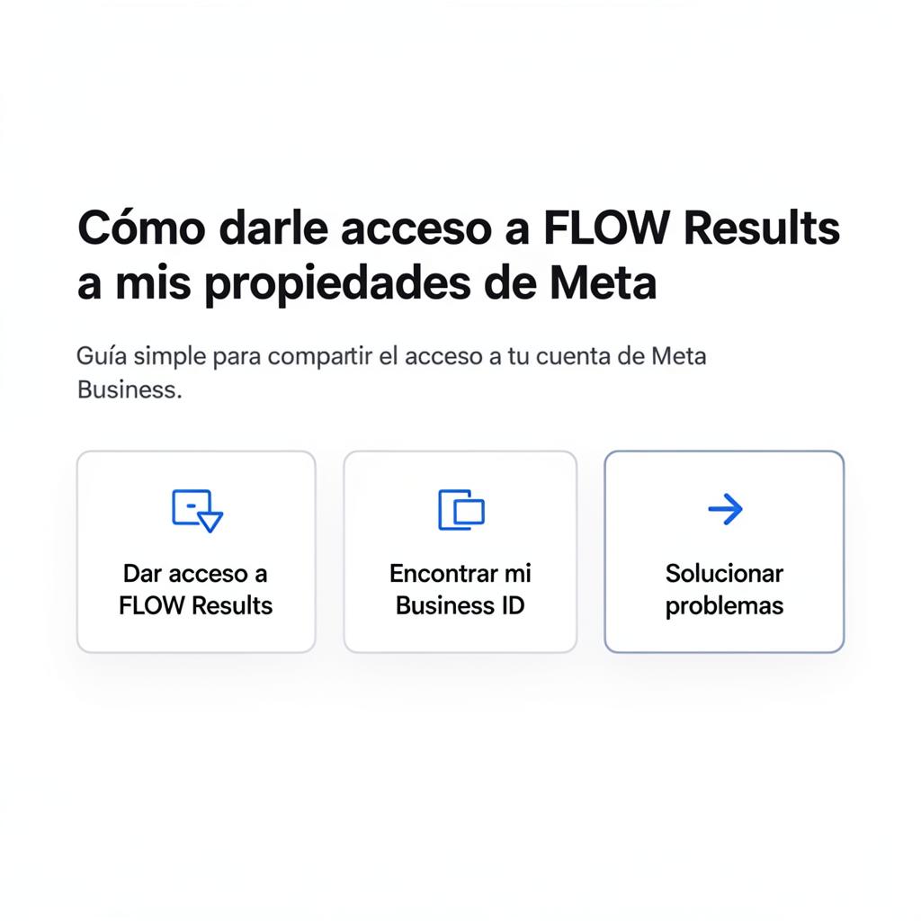 App de autoservicio para accesos de Meta Business Manager